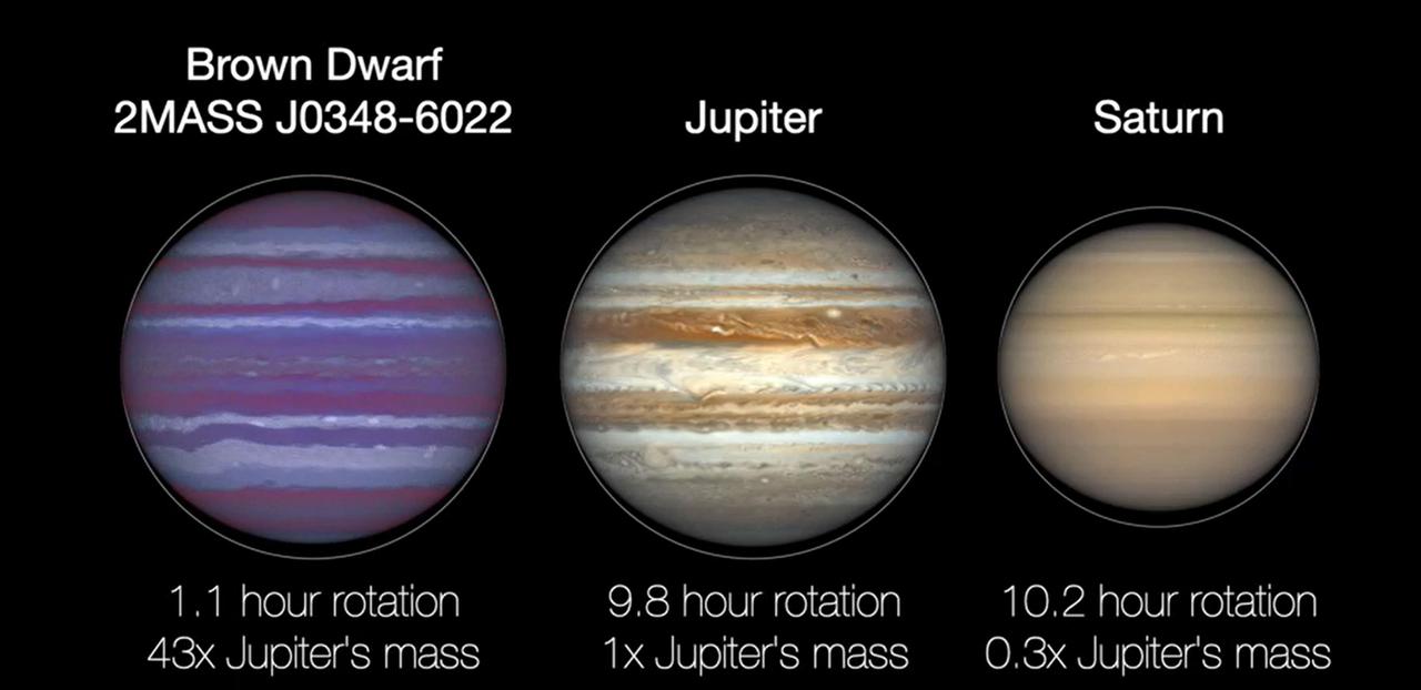 Jupiter in the Second House: Abundance and Values