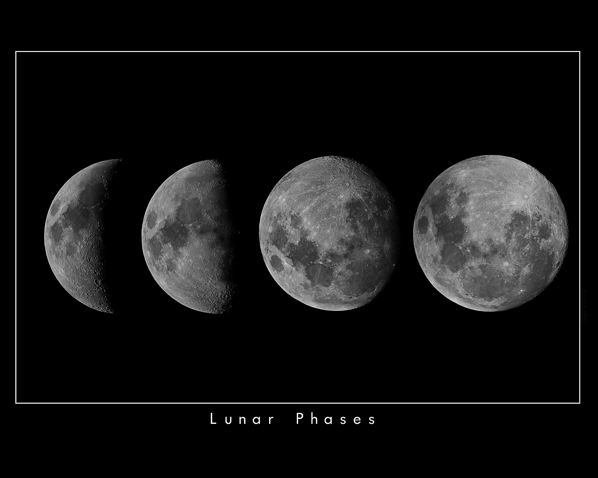 Watching the Moon Night to Night: What Changes